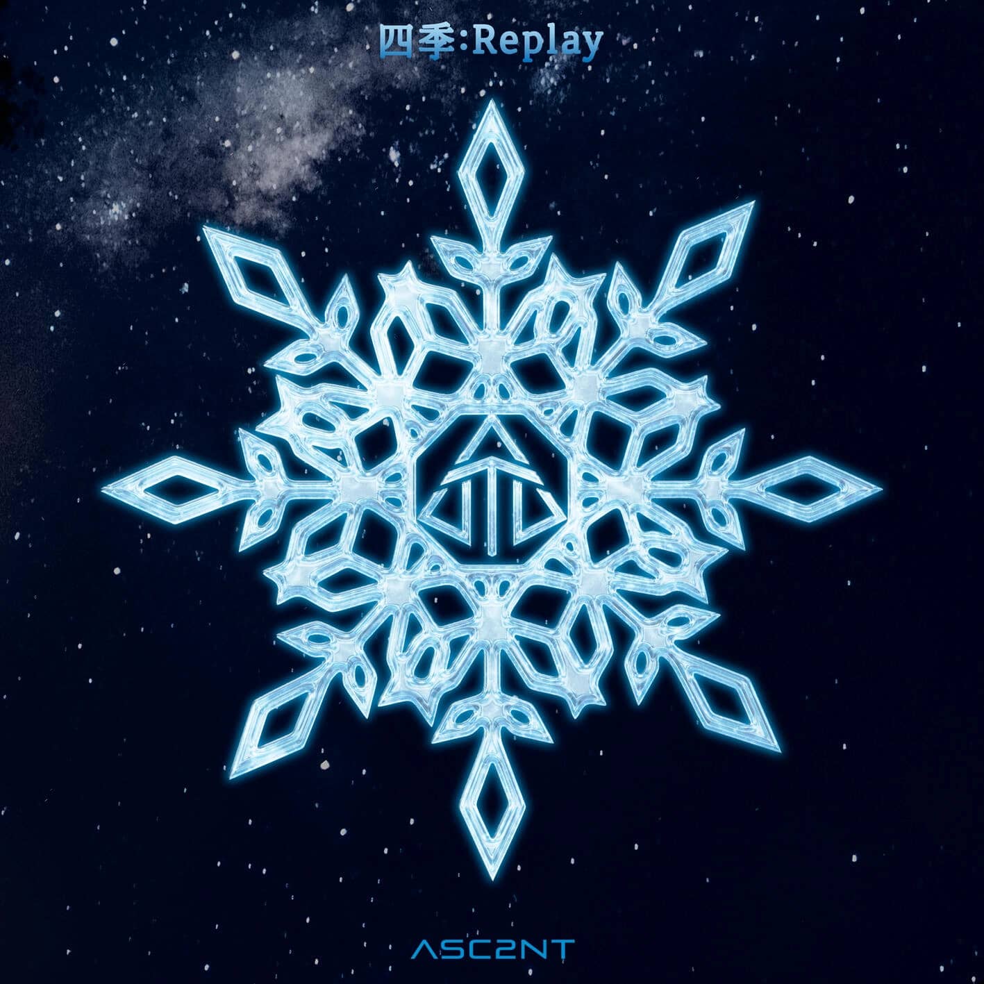 Replay