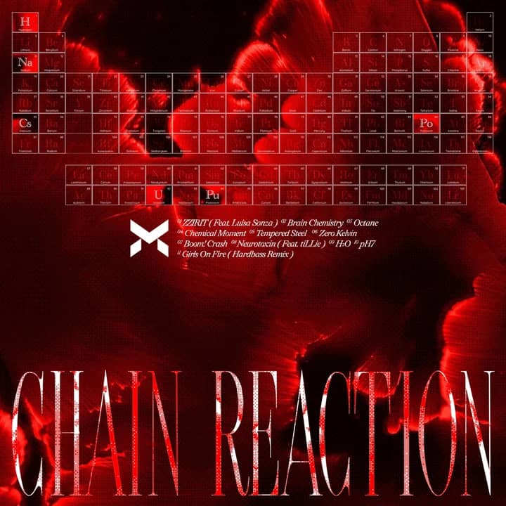 CHAIN REACTION